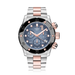 Edox CO-1